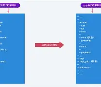seajs官网(seajs还有人用吗) seajs官网(seajs还有人用吗)