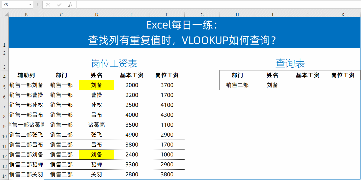vlookup函数查找重复数据(vlookup函数查找相同的数据) vlookup函数查找重复数据(vlookup函数查找相同的数据)