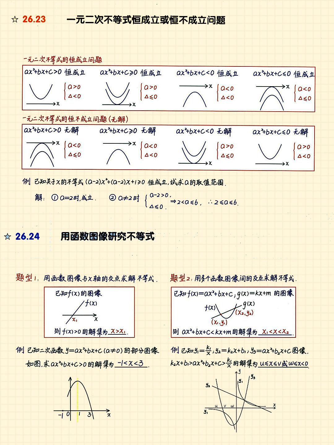 初二的最难点是函数吗(初二的最难点是函数吗为什么) 初二的最难点是函数吗(初二的最难点是函数吗为什么)