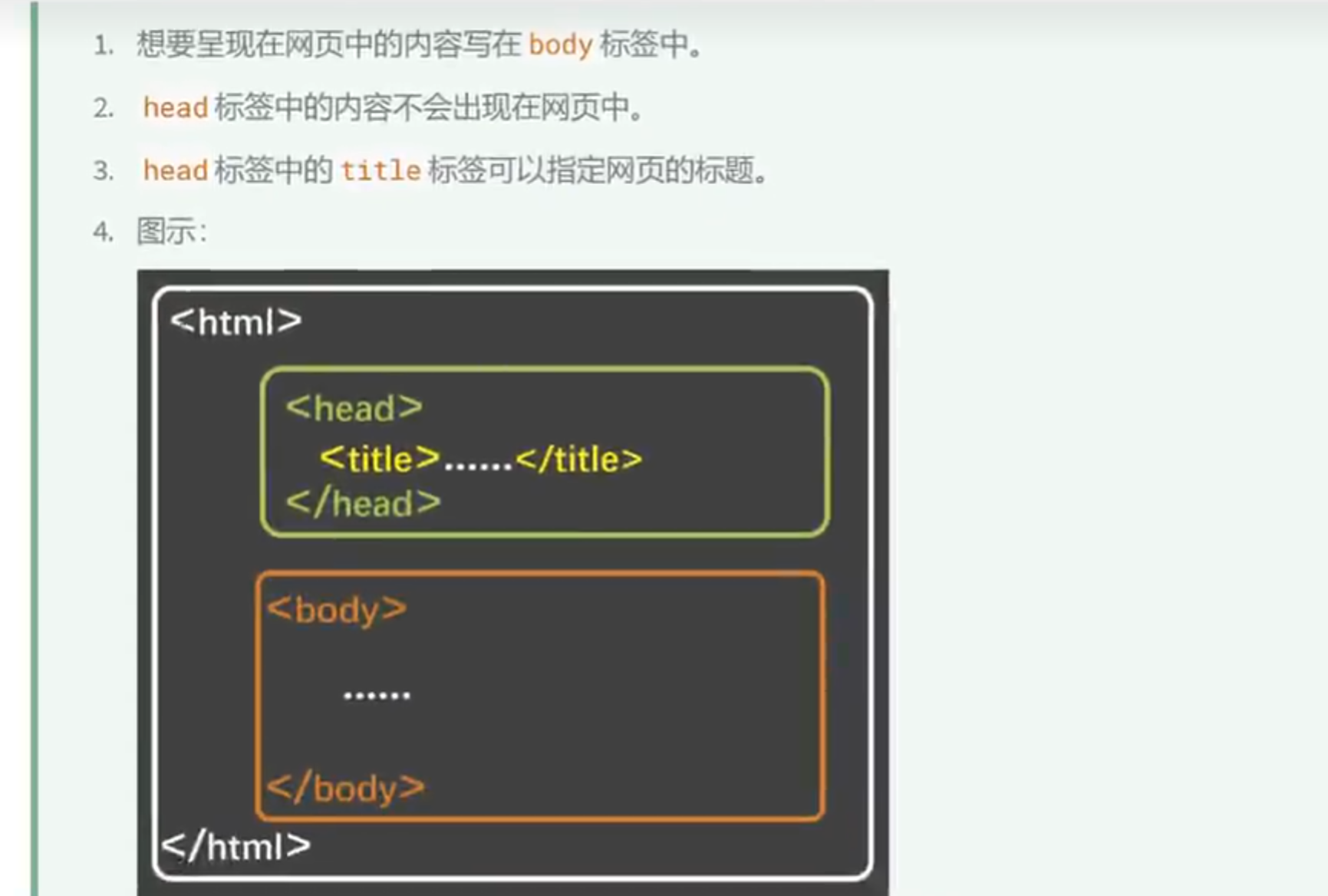 html语言中的换行标记是的简单介绍
