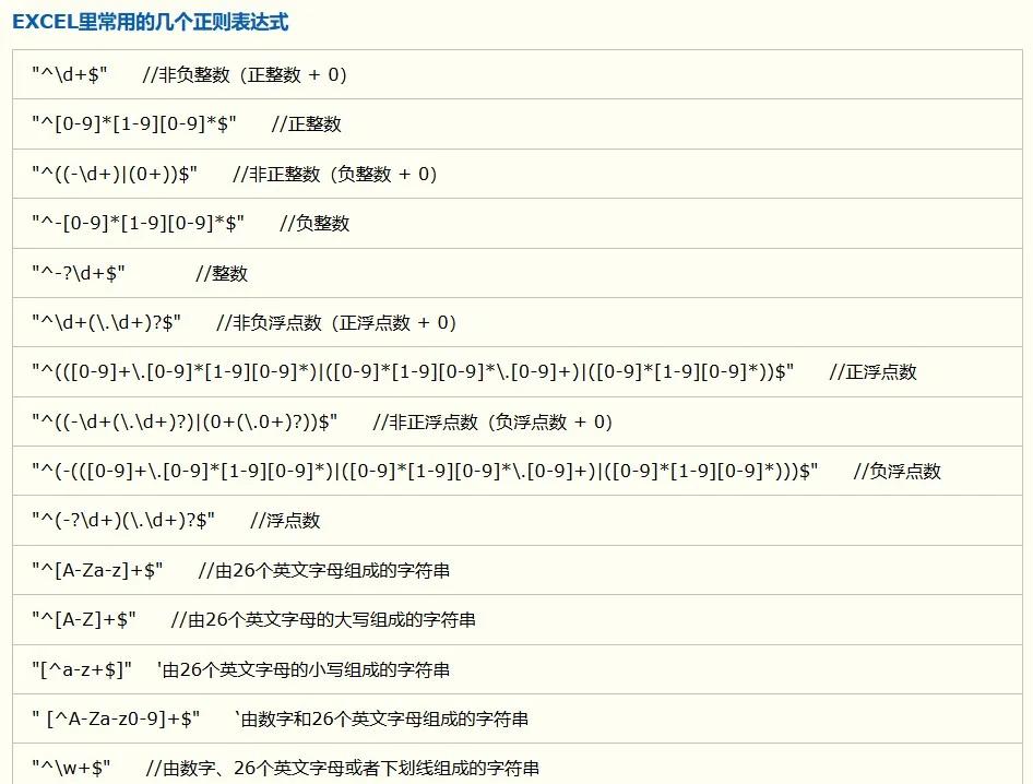 replace函数使用方法(replace函数怎么用最有效)