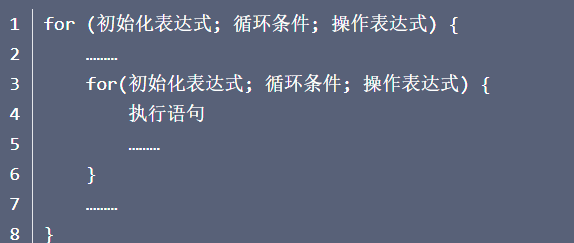 java的基本语法格式(java的八种基本类型有哪些)