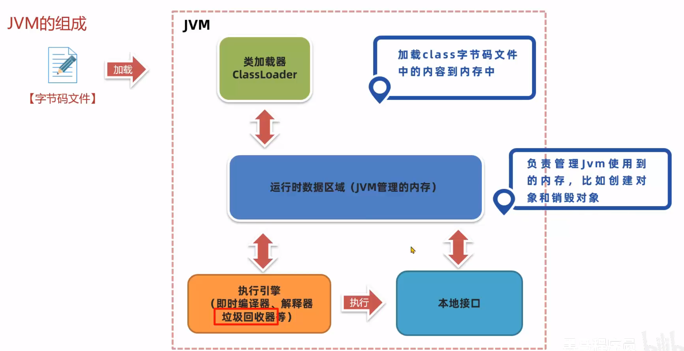 javaparser(javaparser vs jdk parser) javaparser(javaparser vs jdk parser)