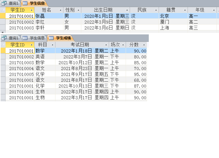 selectdistinct(select distinct group by) selectdistinct(select distinct group by)