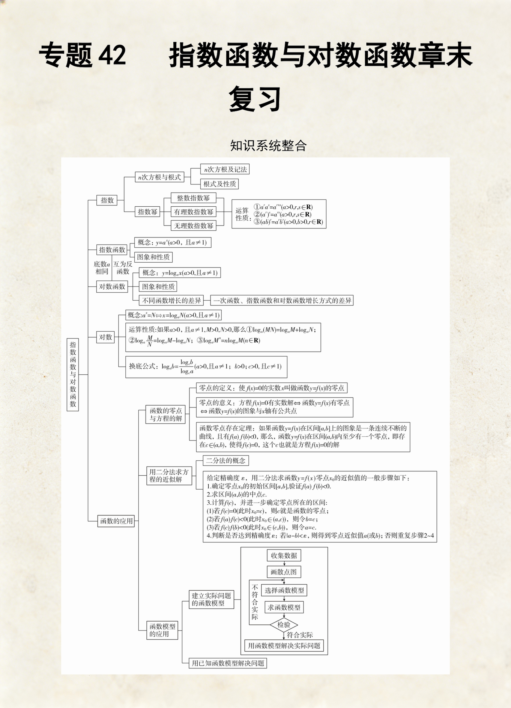 函数定义域的求法口诀(函数的定义域怎么求视频)
