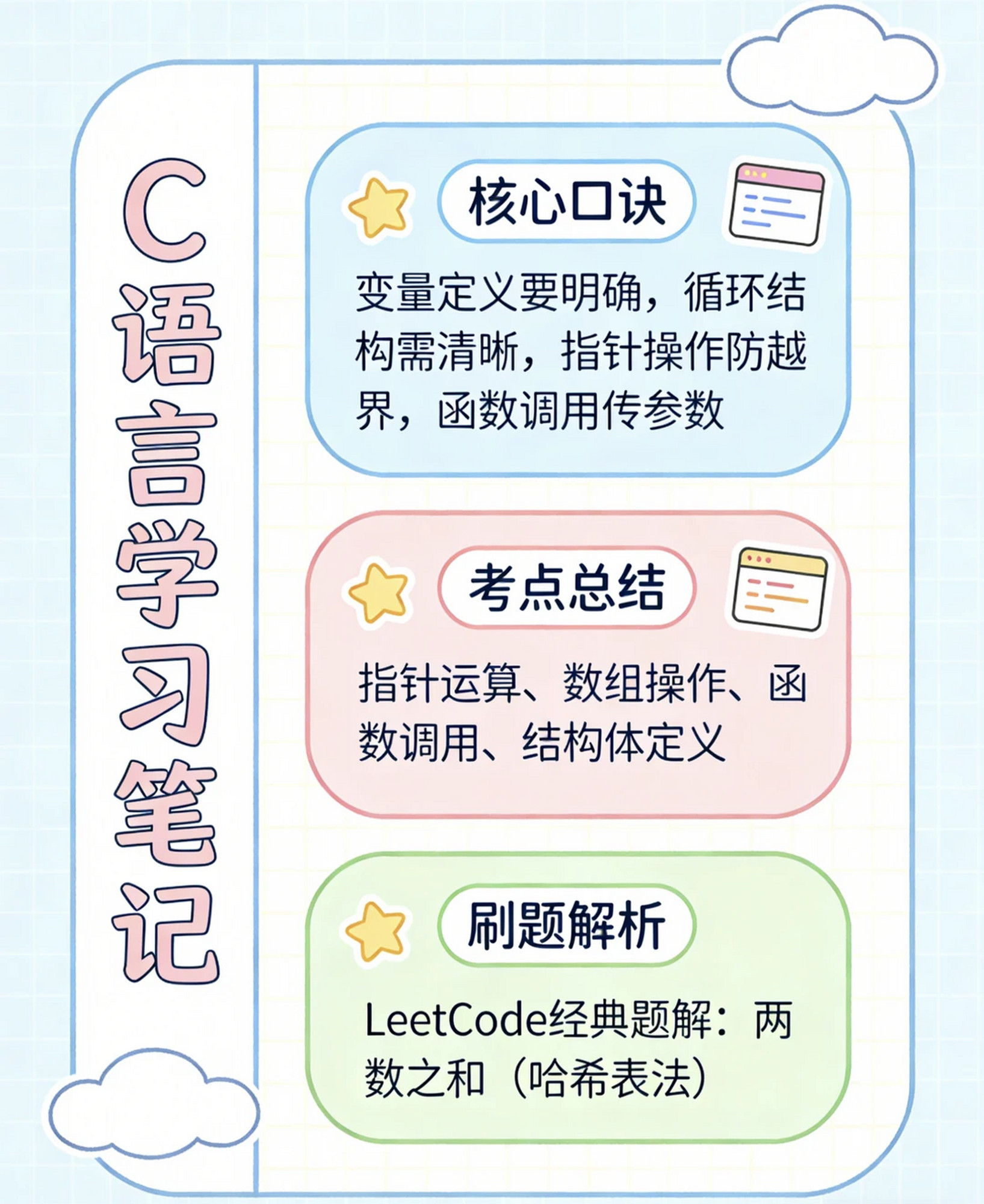 零基础自学c语言要多久(零基础学c语言最难的部分)