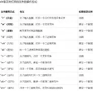 fclose函数返回值(vlookup函数的返回值怎么看)