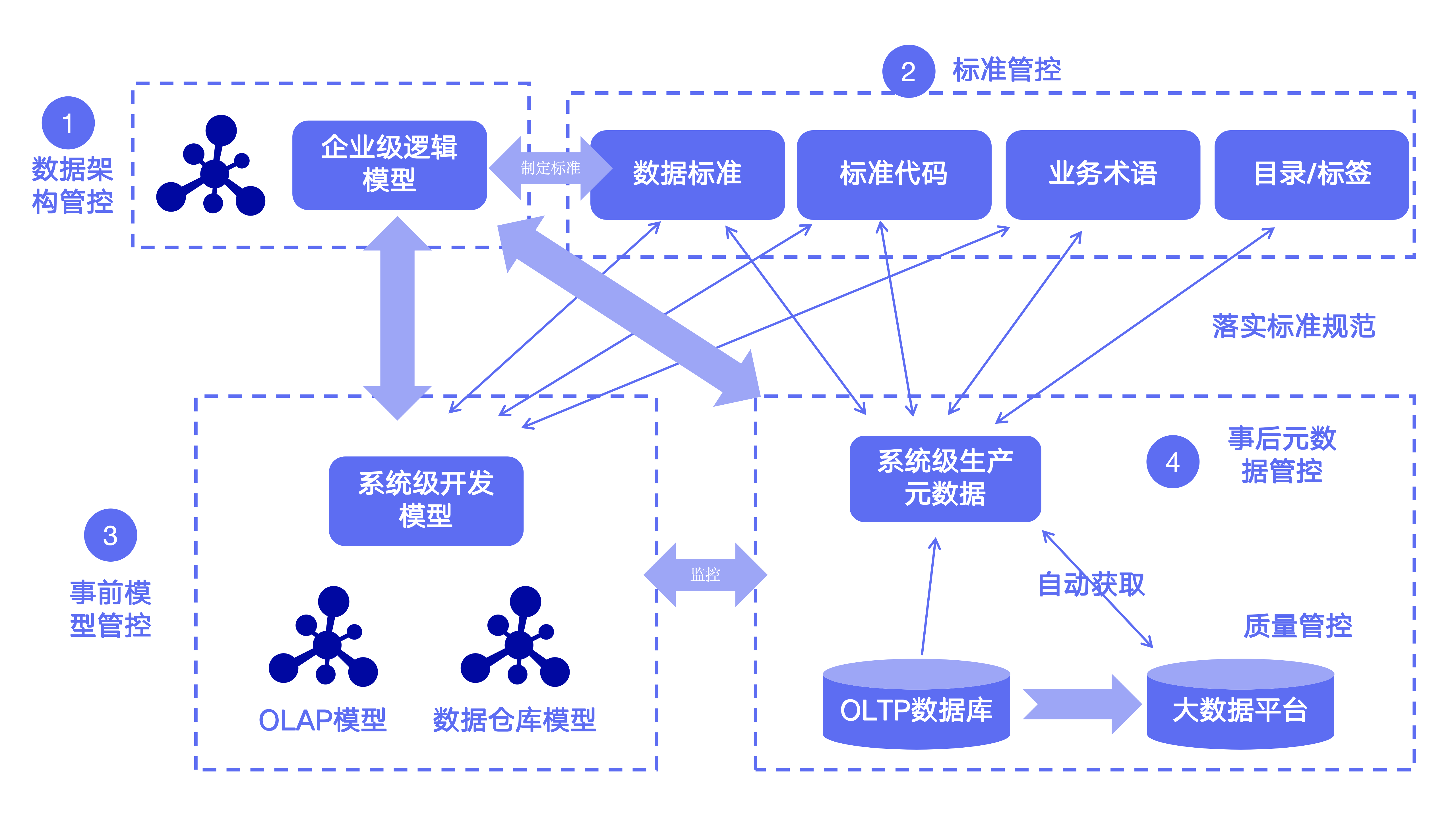 vfp数据库基础教程(vfp为什么现在不用了) vfp数据库基础教程(vfp为什么现在不用了)