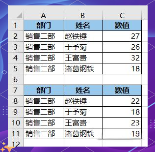excel掌握27个技巧(excel技巧大全100例) excel掌握27个技巧(excel技巧大全100例)