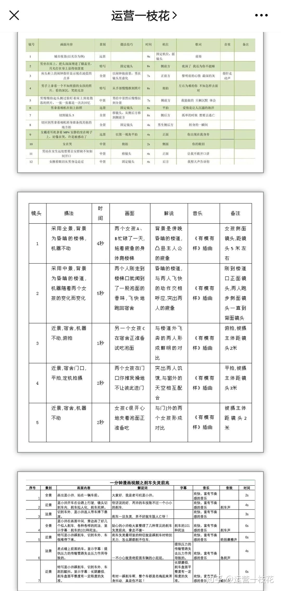 怎么写脚本代码(怎么写脚本代码的软件) 怎么写脚本代码(怎么写脚本代码的软件)
