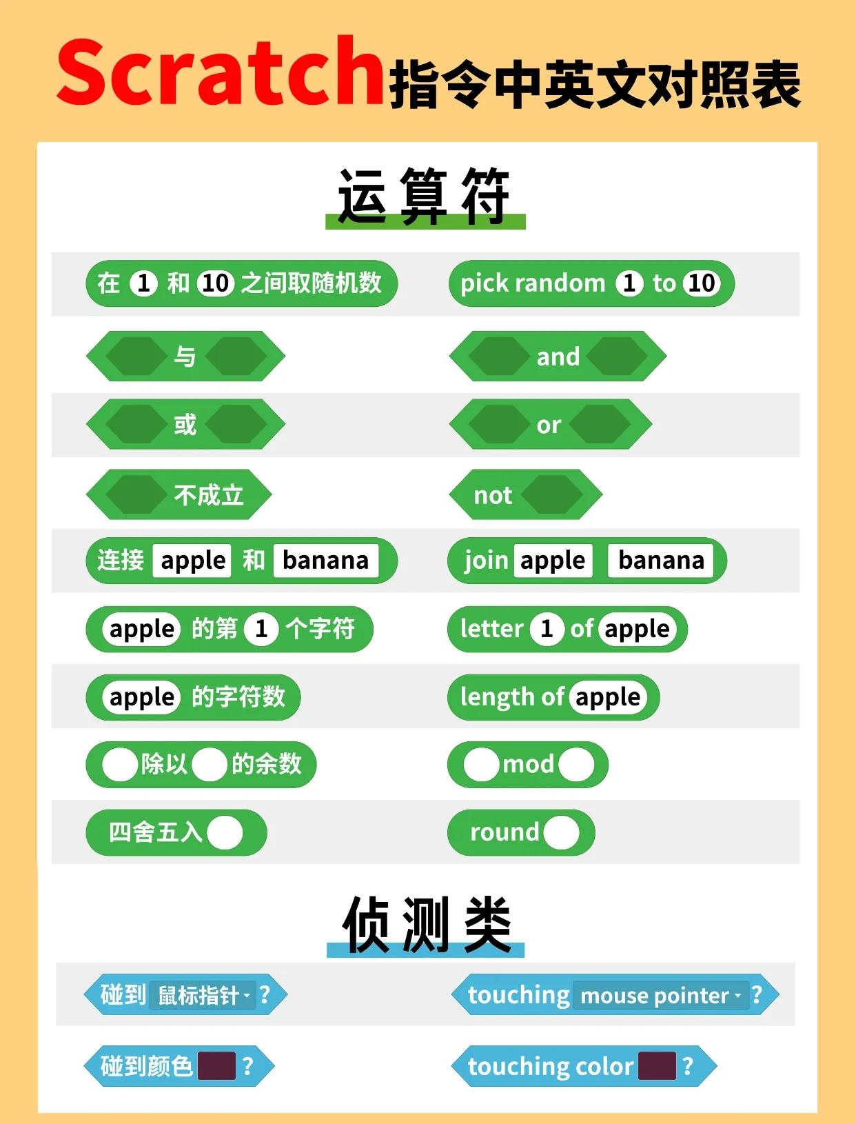 scratch源码下载(scratch源码大全免费) scratch源码下载(scratch源码大全免费)