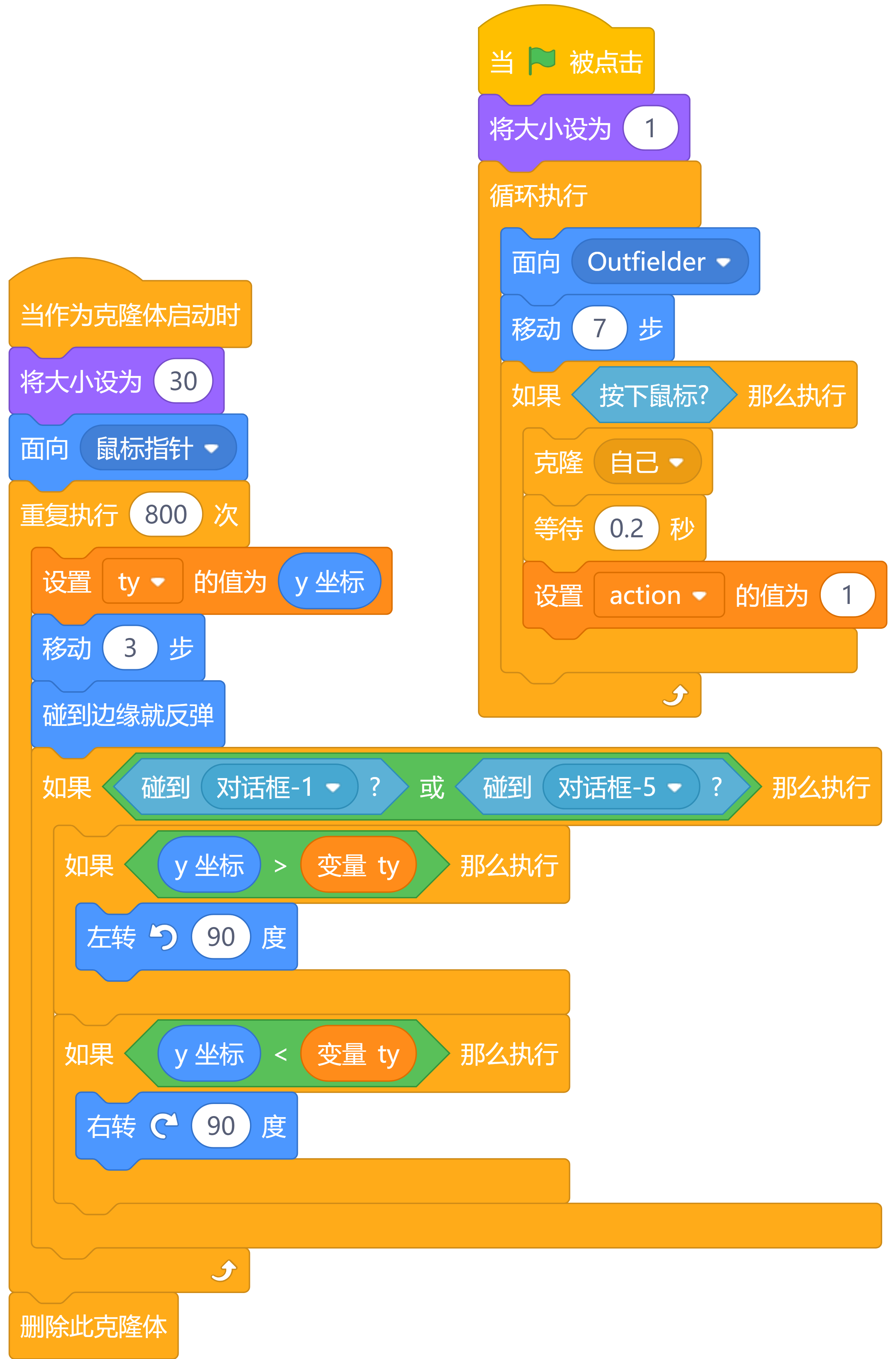 scratch源码下载(scratch源码大全免费) scratch源码下载(scratch源码大全免费)