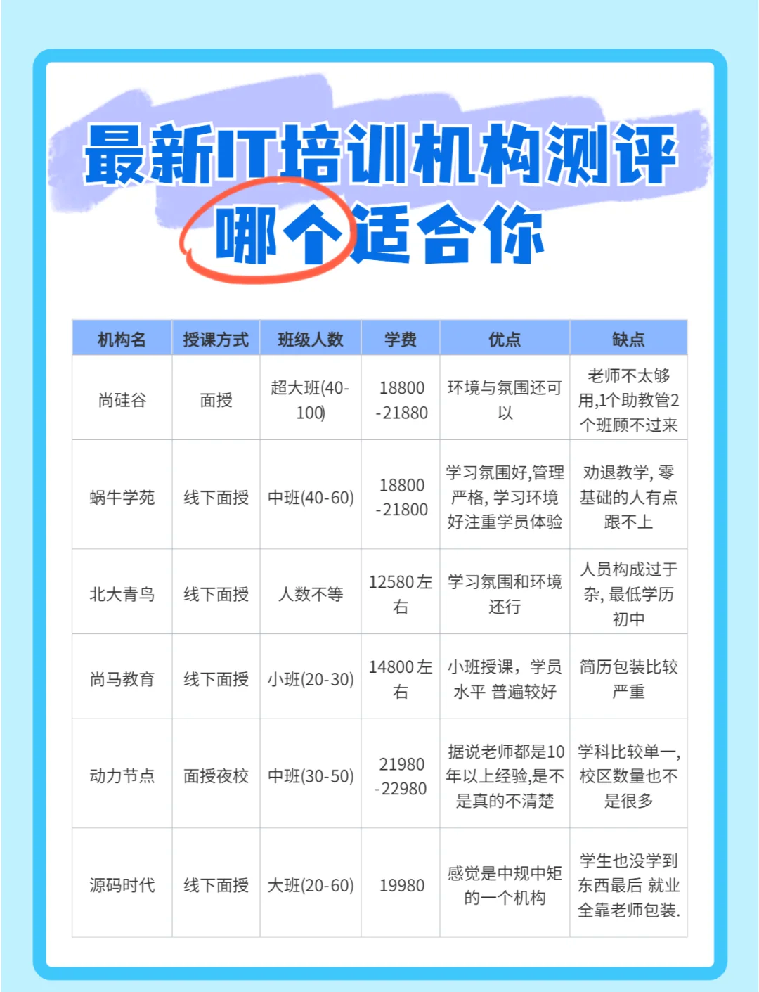 黑马程序员学费(黑马程序员学费大概多少钱) 黑马程序员学费(黑马程序员学费大概多少钱)