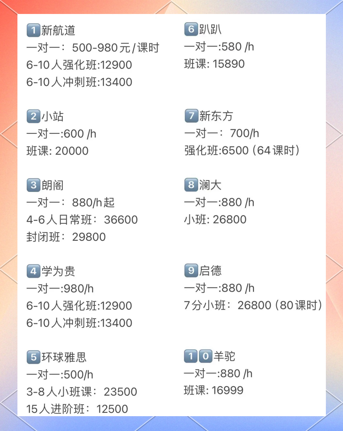 编程培训班学费(编程培训班学费一年多少) 编程培训班学费(编程培训班学费一年多少)