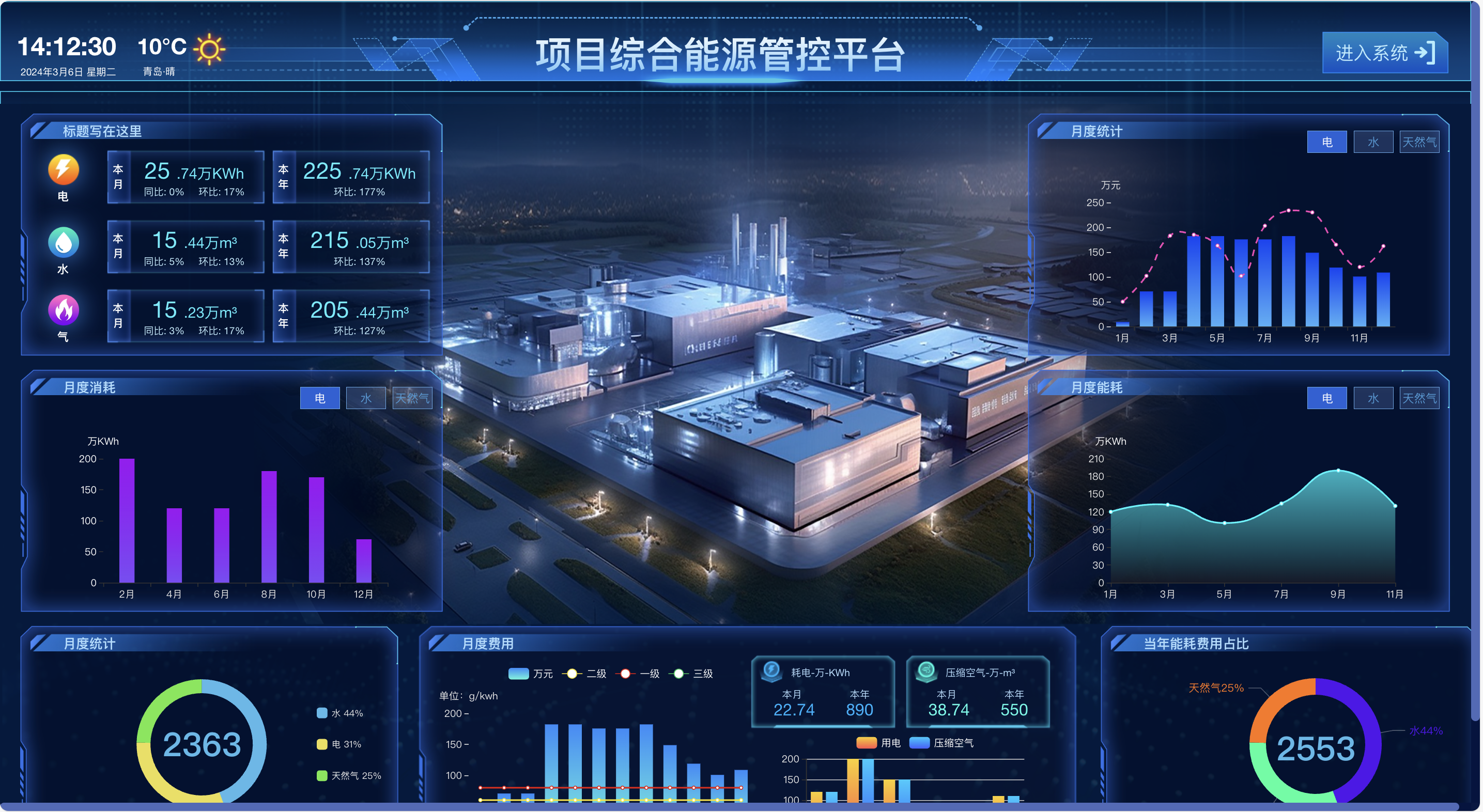 elementui(web前端三大主流框架) elementui(web前端三大主流框架)