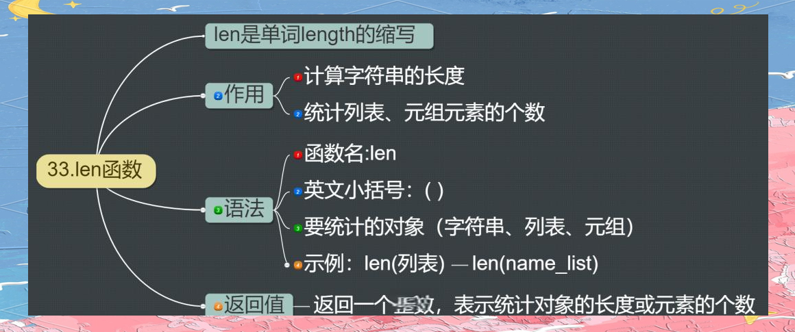 len函数的功能是什么(len函数的使用方法及实例) len函数的功能是什么(len函数的使用方法及实例)
