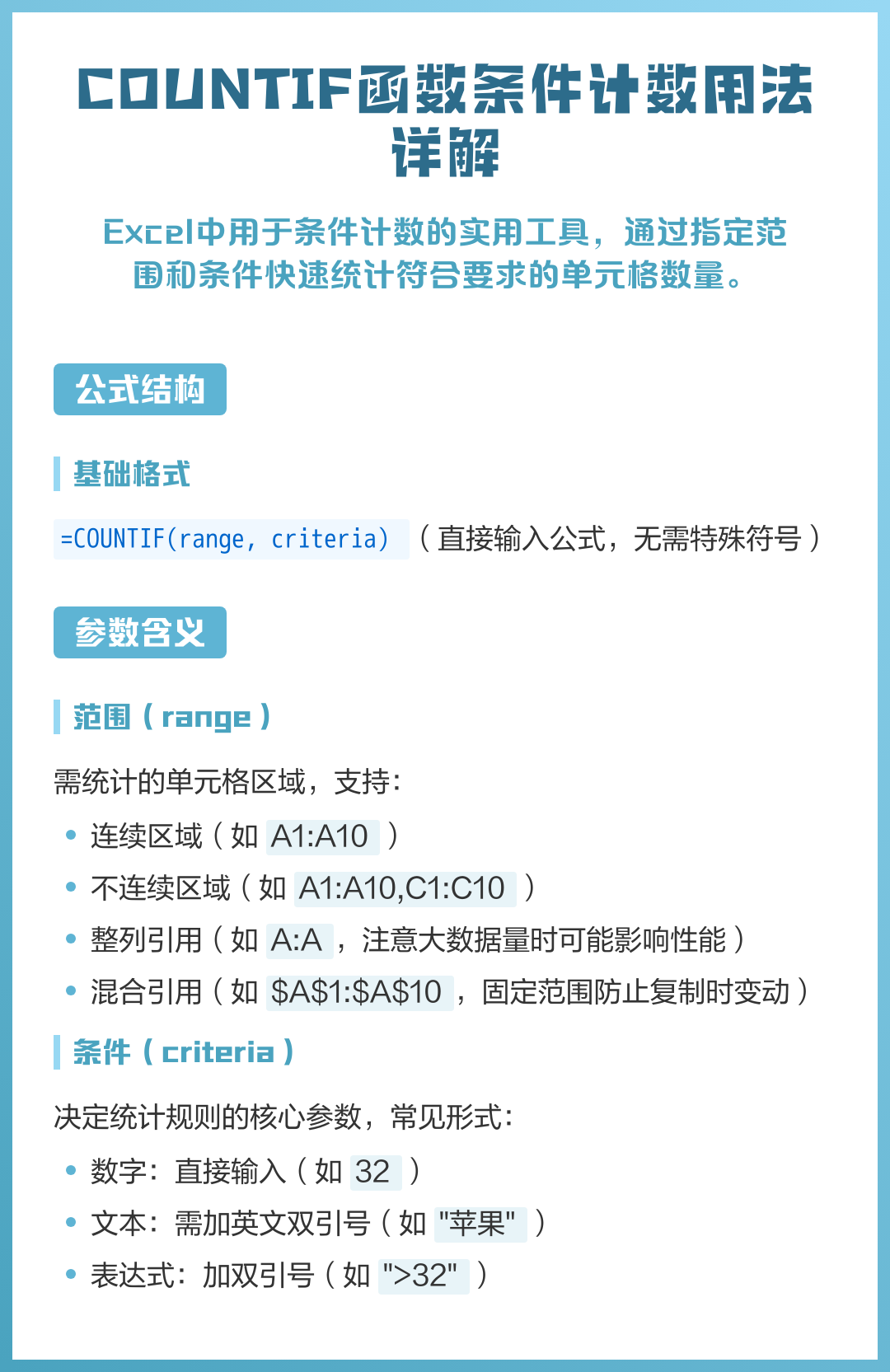 count函数用来干嘛(count函数的用法及其意义) count函数用来干嘛(count函数的用法及其意义)