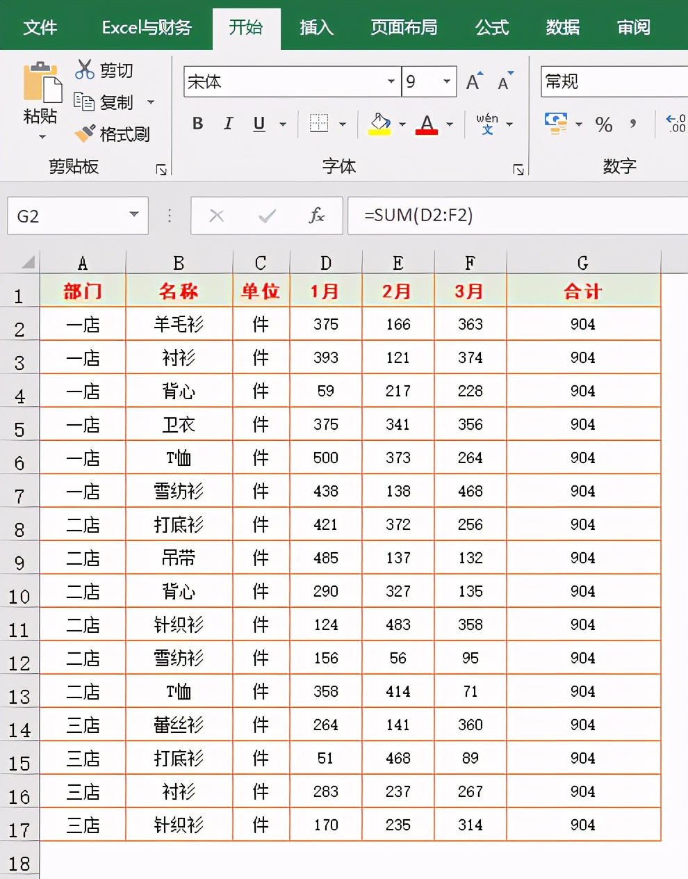 excel计算公式(时间差怎么在excel计算公式) excel计算公式(时间差怎么在excel计算公式)