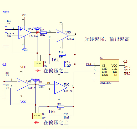 textarea组件的参数及其作用(TEWL参数值的意义)