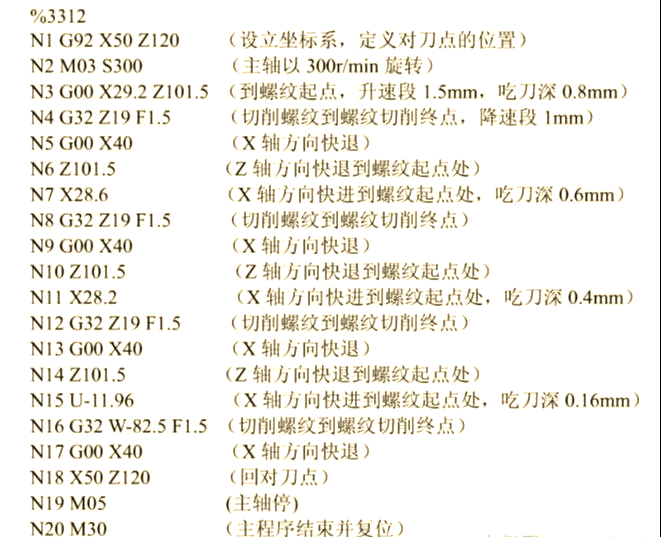 数控车床电脑编程入门自学(数控车床电脑编程入门自学书籍)
