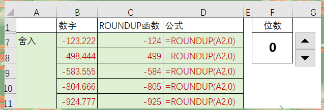 包含roundup函数的使用方法及实例说明的词条 包含roundup函数的使用方法及实例说明的词条