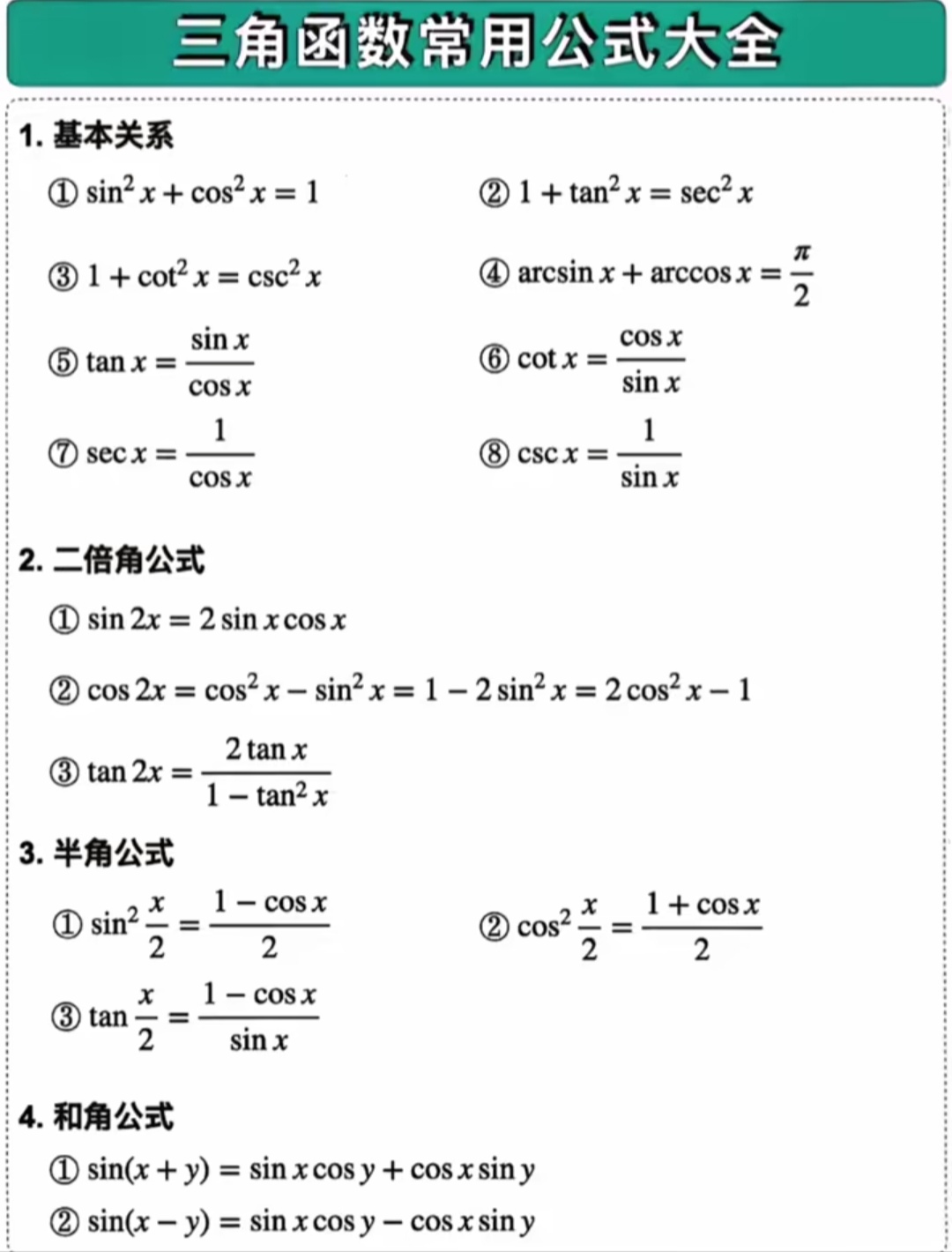 常见三角函数值表(常见三角函数值表高中) 常见三角函数值表(常见三角函数值表高中)