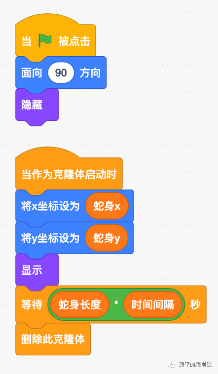 java贪吃蛇游戏源代码(贪吃蛇代码java以及详细解释) java贪吃蛇游戏源代码(贪吃蛇代码java以及详细解释)