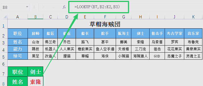 vlookup的逆向查找公式解释(vlookup函数查找值要符后两个条件要怎么设置公式)