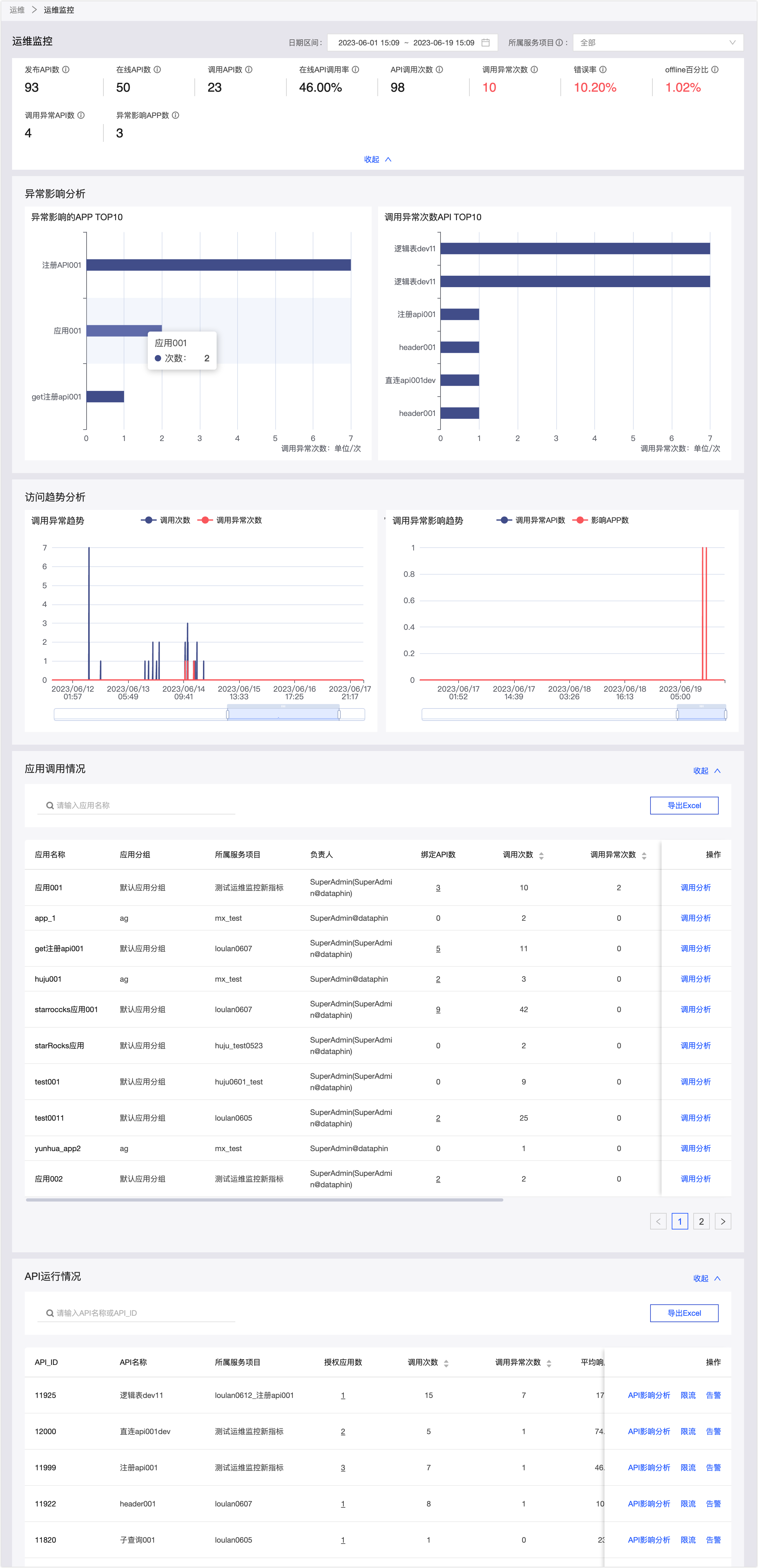 cms监控系统电脑版(cms监控软件手机客户端)