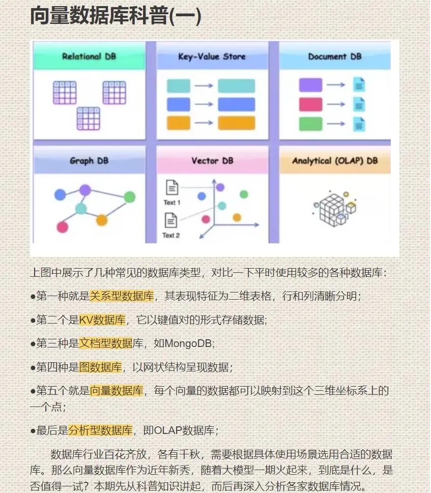 数据库官网(国家数据库官网) 数据库官网(国家数据库官网)