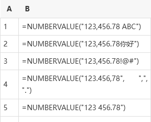 value在excel中的意思(excel显示value什么意思) value在excel中的意思(excel显示value什么意思)