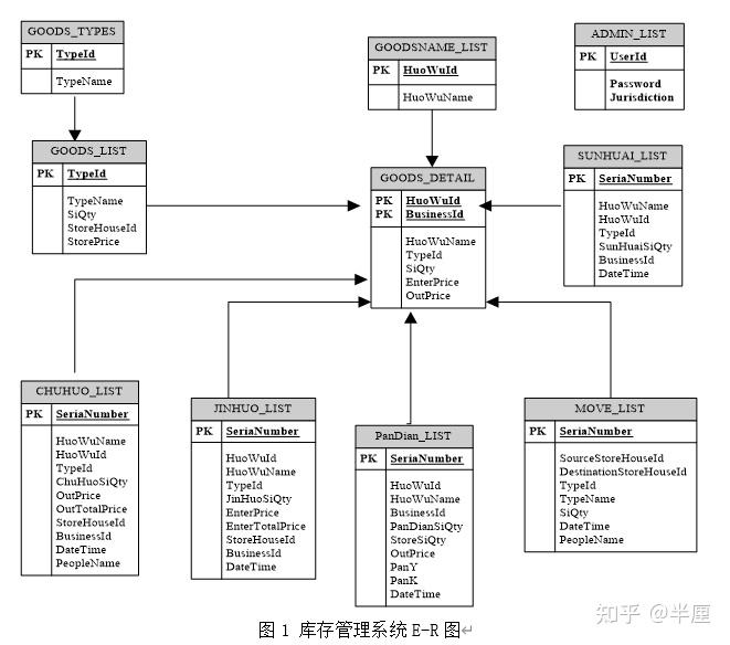 简述asp页面的工作流程(asp的页面可以打包成apk)