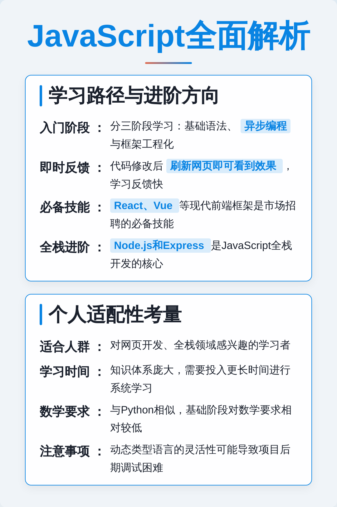 如何学编程入门教程(如何学编程入门教程电子版)