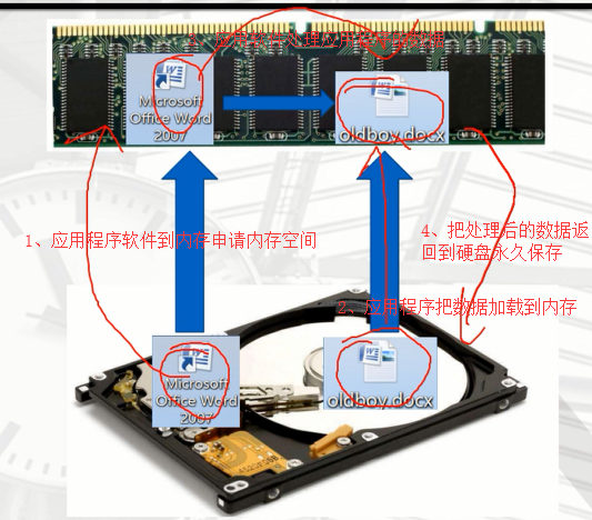 服务器空间php不支持mysql数据库的简单介绍 服务器空间php不支持mysql数据库的简单介绍
