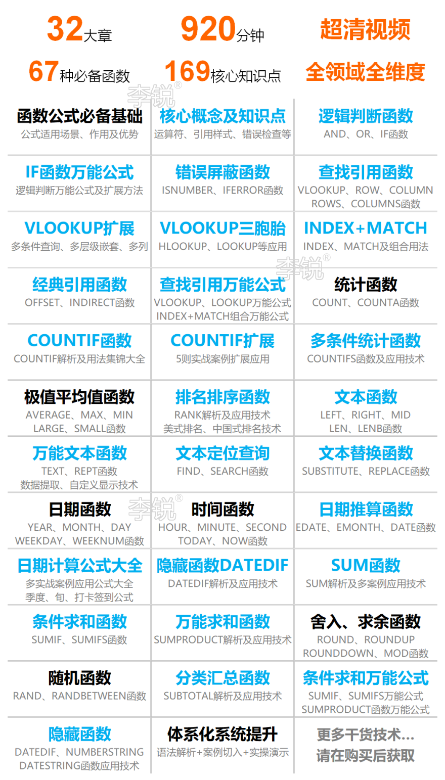 excel最常用的八个函数(从表格1提取表格2需要的数据) excel最常用的八个函数(从表格1提取表格2需要的数据)