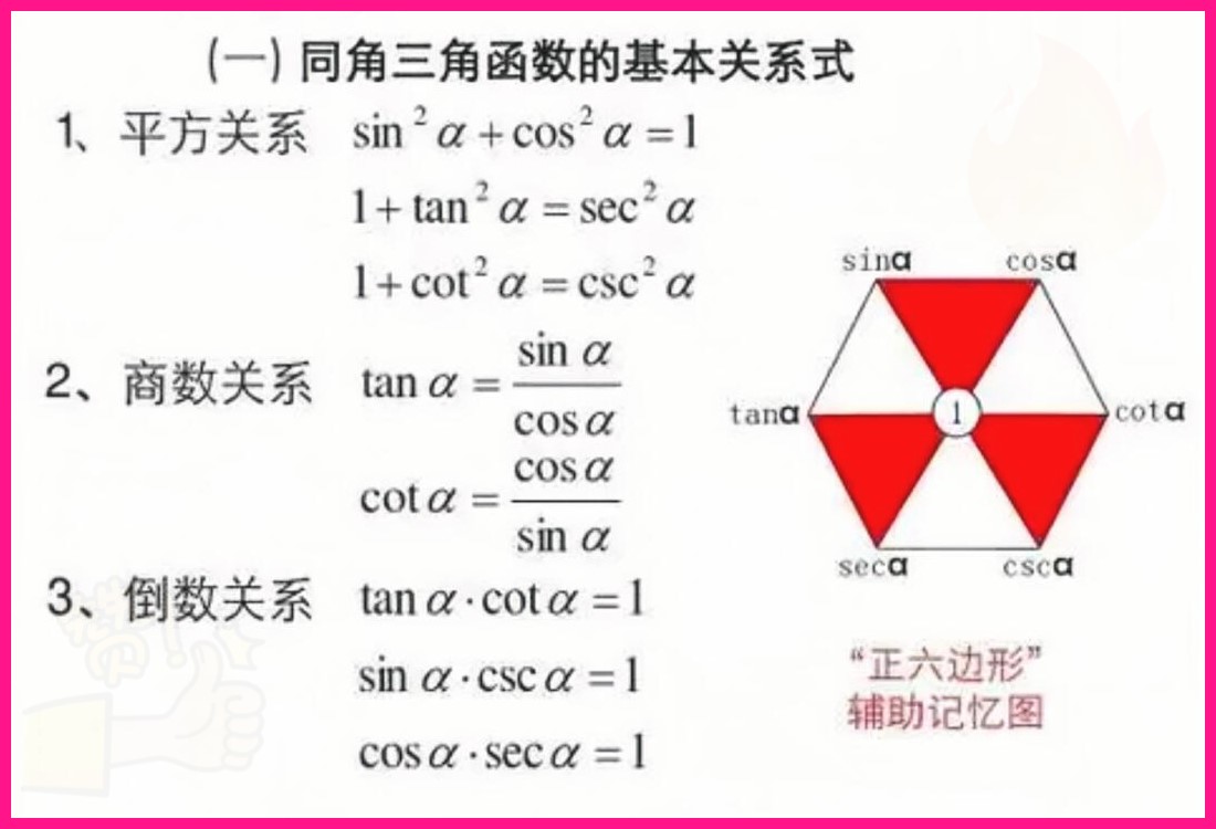 三角函数公式推导过程(三角函数公式推导过程图解) 三角函数公式推导过程(三角函数公式推导过程图解)