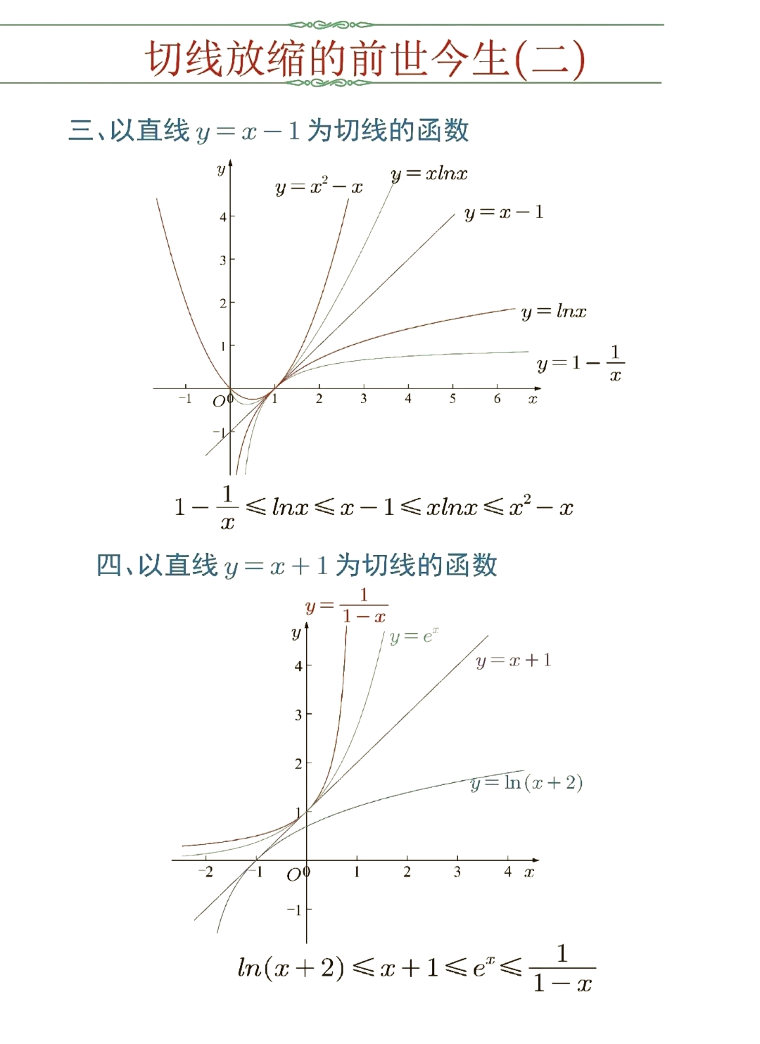 linest函数(linest函数例子) linest函数(linest函数例子)