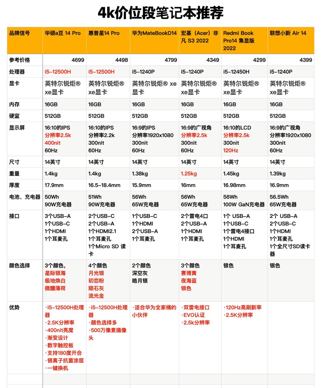 thea电脑配置要求(stata电脑配置要求) thea电脑配置要求(stata电脑配置要求)