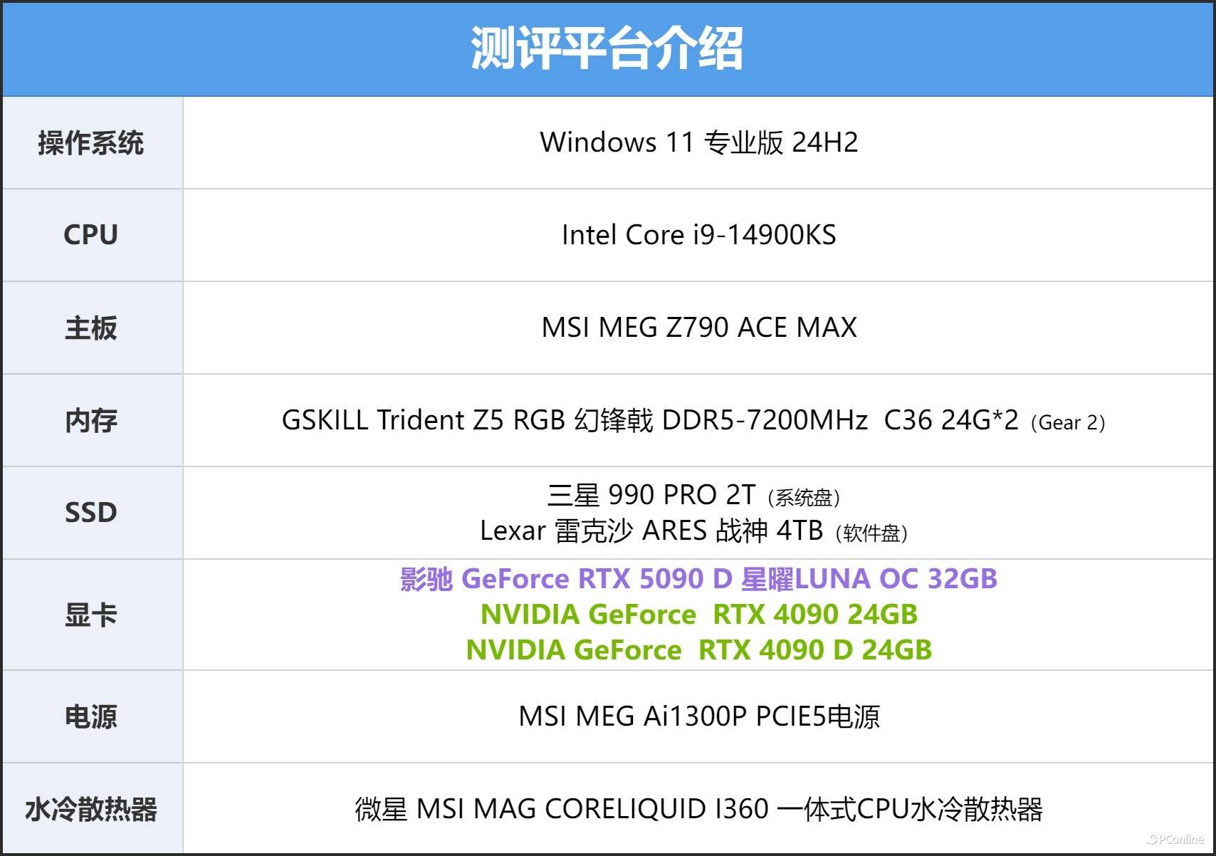 thea电脑配置要求(stata电脑配置要求) thea电脑配置要求(stata电脑配置要求)