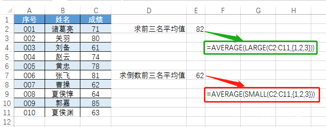 large函数是什么意思(excel large函数是什么意思)