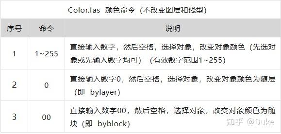 源程序的定义(源程序与目标程序的关系) 源程序的定义(源程序与目标程序的关系)