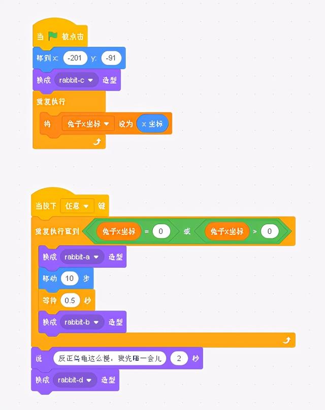 scratch编程小游戏制作教程的简单介绍 scratch编程小游戏制作教程的简单介绍
