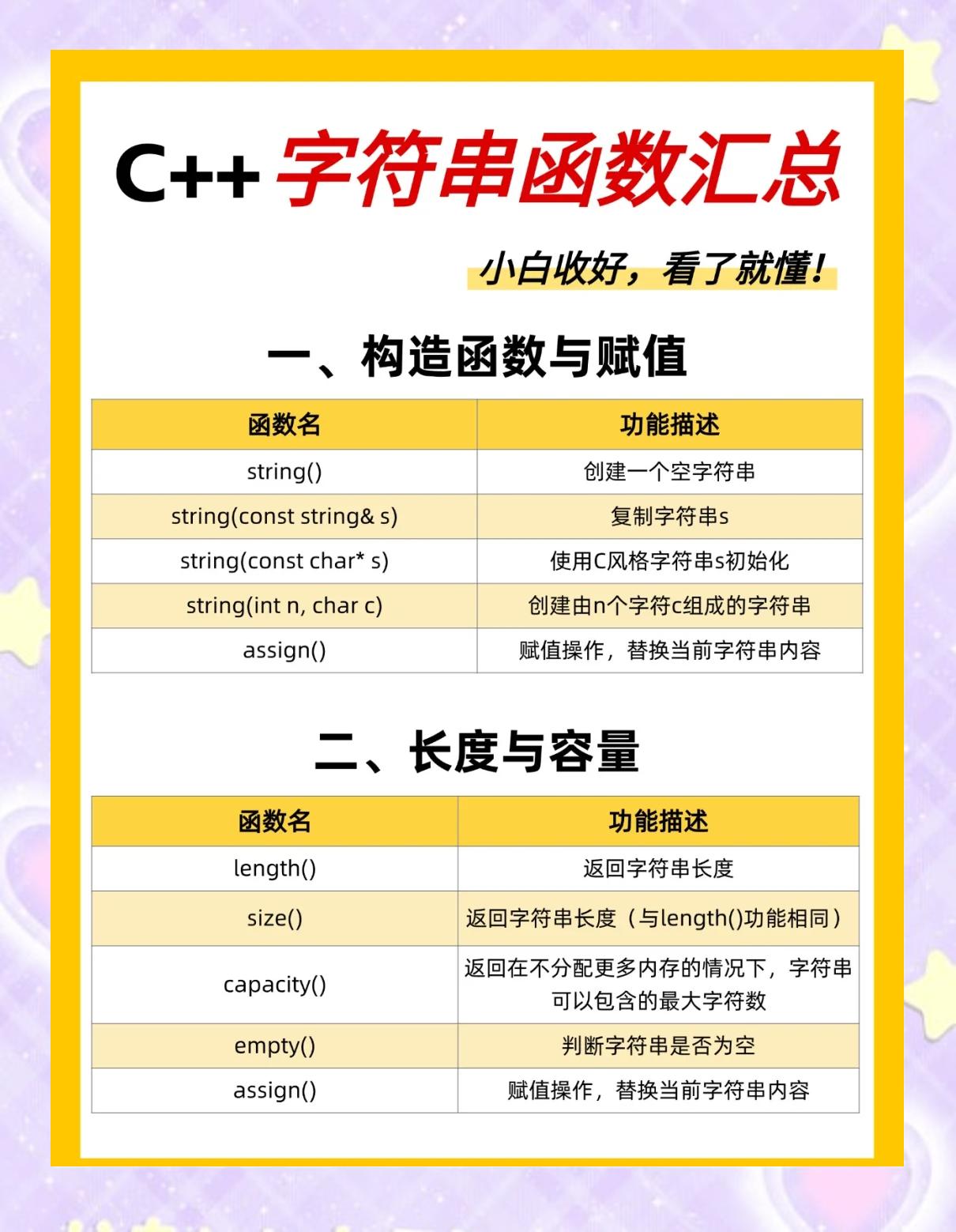 fgets函数的用法c语言(gets函数和fgets函数的区别) fgets函数的用法c语言(gets函数和fgets函数的区别)