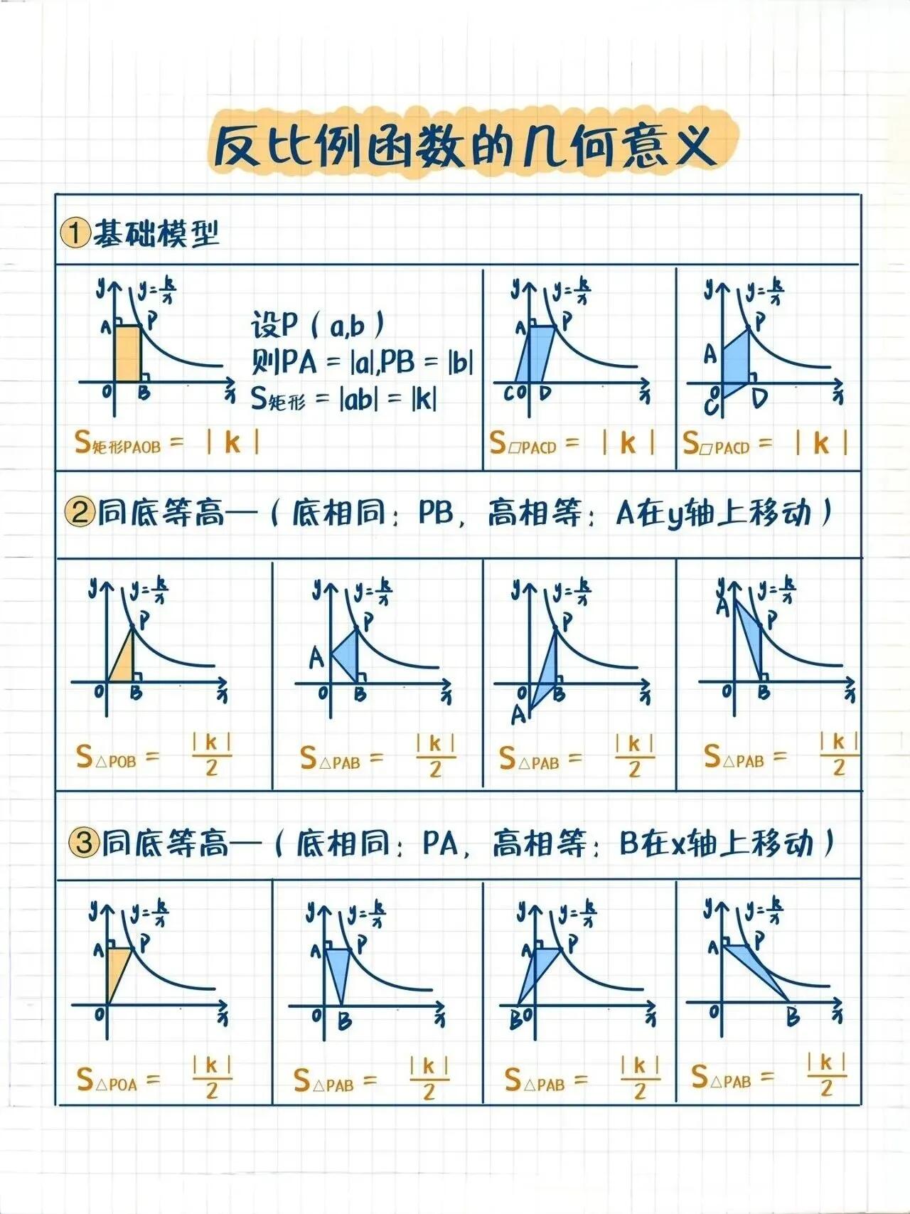 反函数的性质(反函数的性质高数) 反函数的性质(反函数的性质高数)