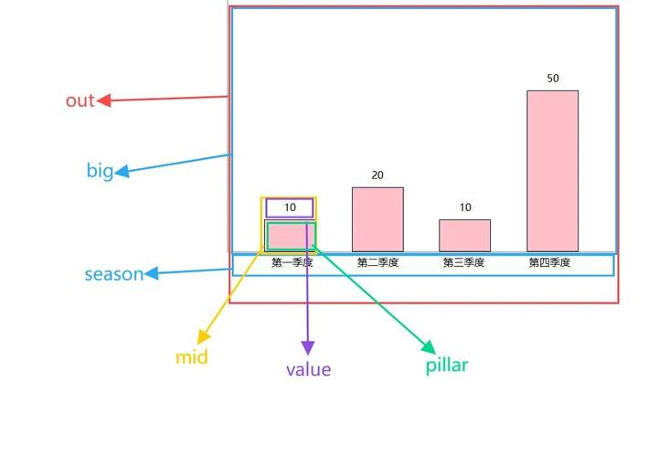 html基础语法(html的语法特点) html基础语法(html的语法特点)