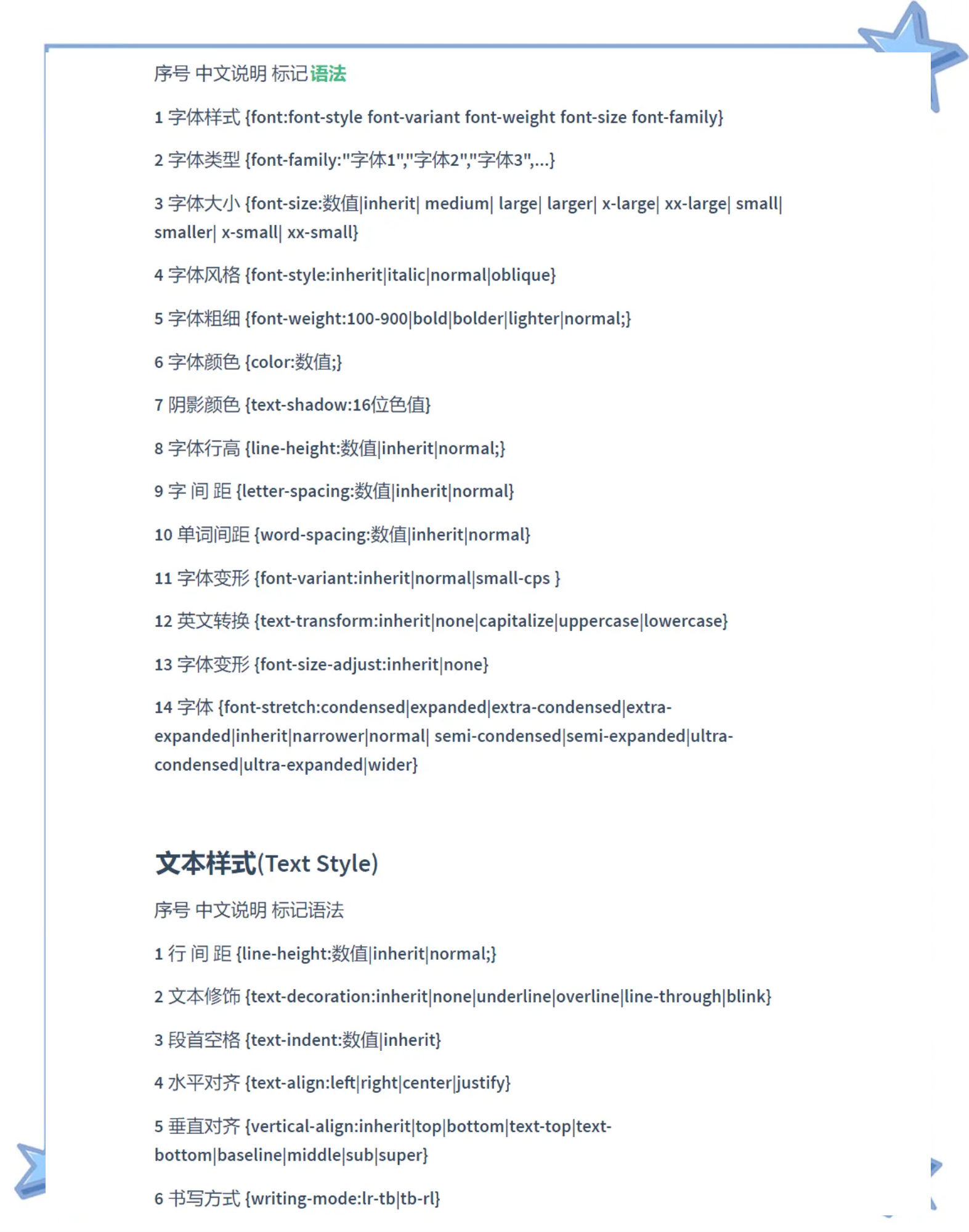 css用什么软件能够让他运行(css javascript在线运行)