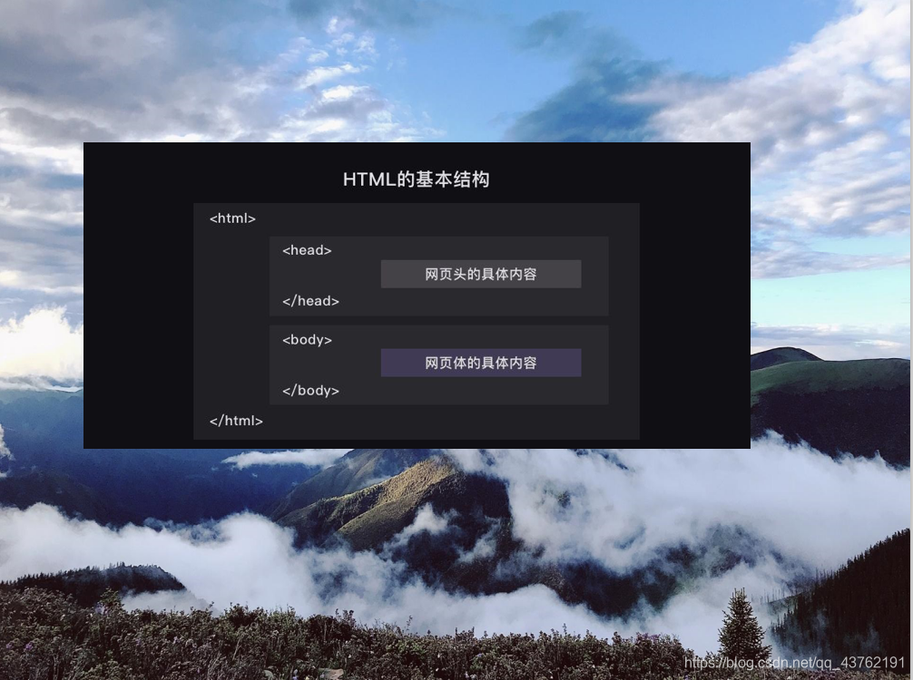 python官方网站地址(python官网的下载链接)