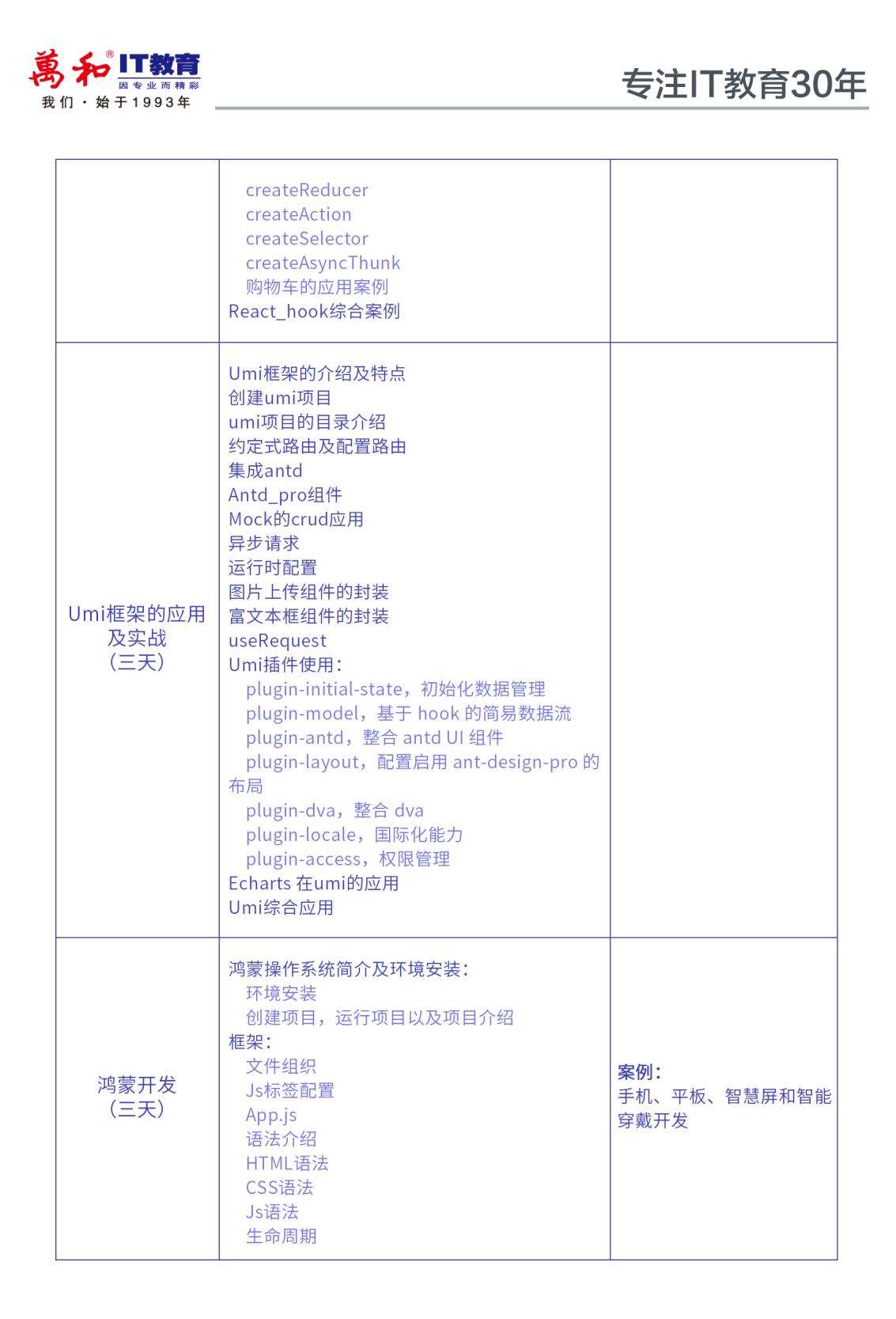 php零基础学编程(php零基础学编程难吗) php零基础学编程(php零基础学编程难吗)