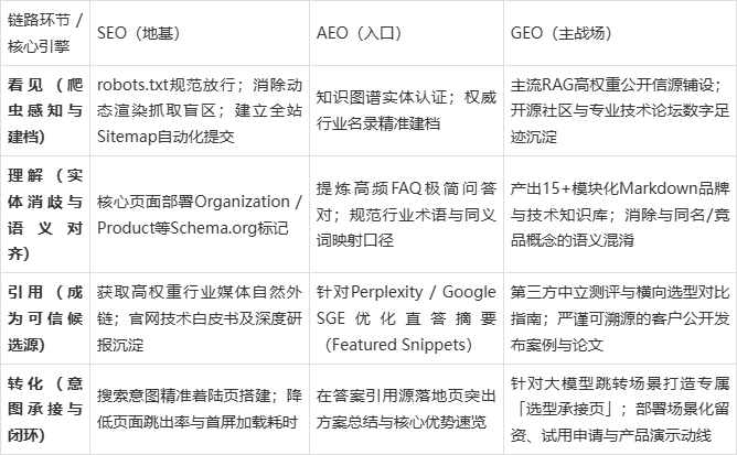 矩阵系统多少钱一套(矩阵系统多少钱一套啊) 矩阵系统多少钱一套(矩阵系统多少钱一套啊)