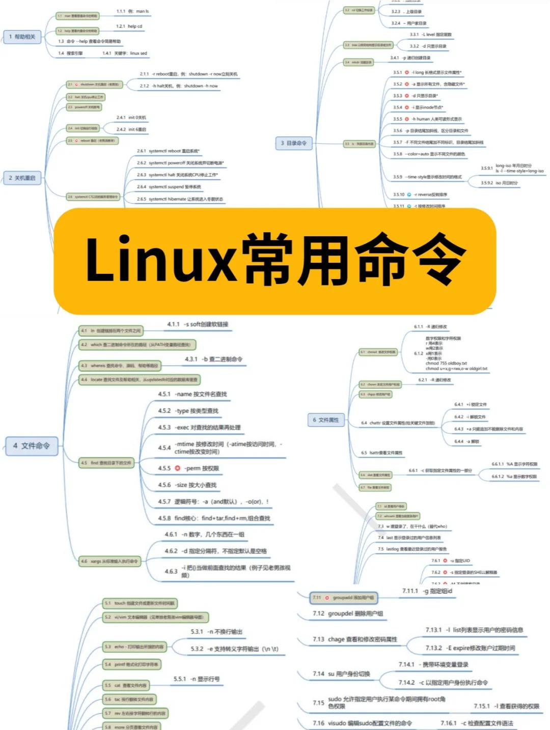 mysql基础命令(mysql数据库基础命令) mysql基础命令(mysql数据库基础命令)